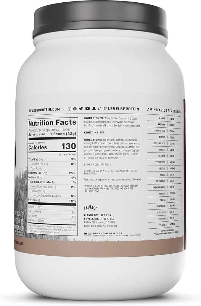 Levels Grass Fed Whey Protein Powder, No Artificials, 24G of Protein, Chocolate Mocha, 2LB