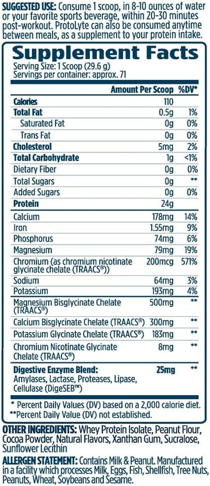 VMI Sports ProtoLyte Whey Isolate Protein Powder, Chocolate Peanut Butter, 4.6 lbs