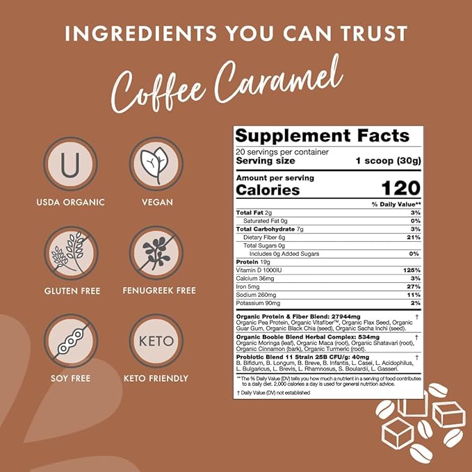 Boobie Body Superfood Protein Meal Replacement Shake, Coffee Caramel Flavor | 19g Protein | Safe For Pregnancy, Lactation, & Motherhood | Organic, Vegan, Zero Sugar, 1 Tub (21.2 oz.)