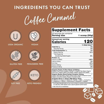Boobie Body Superfood Protein Meal Replacement Shake, Coffee Caramel Flavor | 19g Protein | Safe For Pregnancy, Lactation, & Motherhood | Organic, Vegan, Zero Sugar, 1 Tub (21.2 oz.)