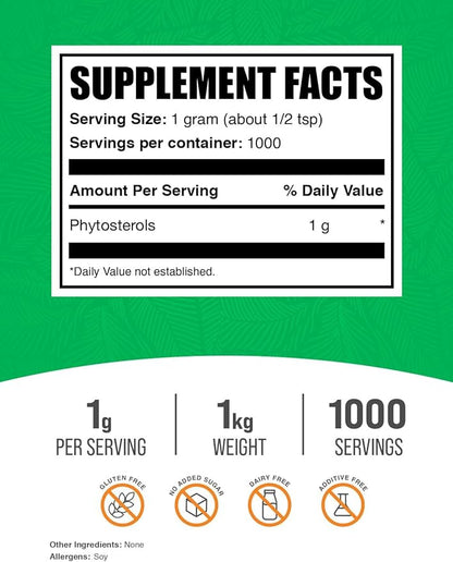 BulkSupplements.com Phytosterols Powder - Phytosterols Supplement, Beta Sitosterol Supplement - Sourced from Soy, Gluten Free, 1000mg per Serving, 1kg (2.2 lbs) (Pack of 1)
