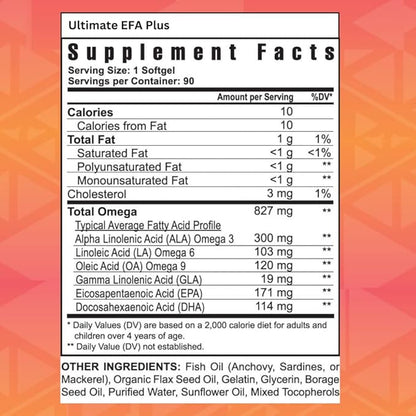 Healthy Body Start Pak 2.0 | Complete All-in-One Nutrition | 60 Minerals, 16 Vitamins, 12 Amino Acids, 6 Essential Fatty Acids | Whole Foods, Pre/Probiotics + Bone and Joint Formula | 30 Day Supply