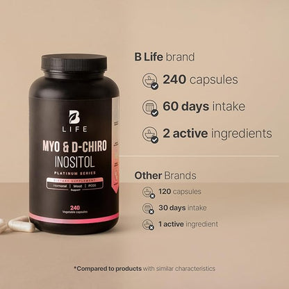 Myo-Inositol & D-Chiro Inositol by B Life - 240 Capsules | Made in USA | 40:1 Ratio | Vitamin B8 Supplement