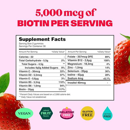 Hair Gummy Prenatal Vitamins for Women Pregnancy with Vitamin B6 - Pre Natal Multivitamin for Women & Folic Acid - 60 Prenatal Gummies - Hair Gummies for Women with Folic Acid (1Pack)