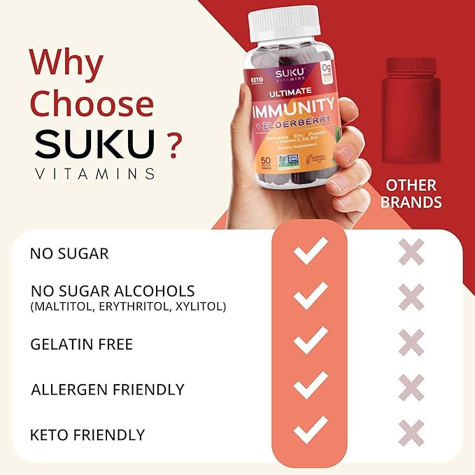 Ultimate Immunity - Elderberry Echinacea and Propolis Gummies for Immune Support, Easy to Chew - Non GMO, Gluten Sugar Free - Pomegranate Lime Flavored Gummy Vitamins, 50 Count