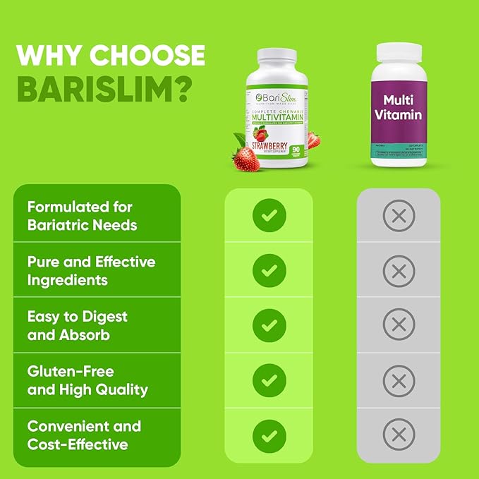 BariSlim Chewable Bariatric Multivitamin - 45mg Iron - Tailored for Post Bariatric Surgery, Including Gastric Bypass & Gastric Sleeve - Support Your Recovery Journey | Strawberry Flavor