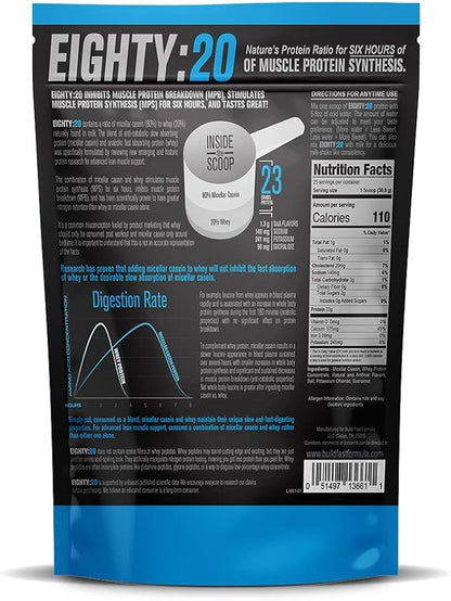 Eighty:20 Protein Powder Casein & Whey Blend | Fast & Slow Digesting Proteins for 6 Hours Muscle Protein Synthesis for Men & Women | Keto Friendly & Great Tasting (Peanut Butter Chocolate)