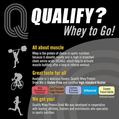 French Vanilla Whey Protein Powder Shake, Vanilla Protein Powder Post Workout Recovery Drink, Gluten Free, Sugar Free, Highly Kosher, 25g Protein, 5.5g BCAA, 1.65lb