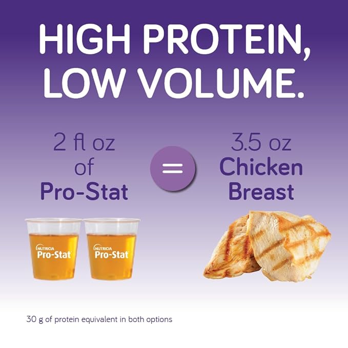 Pro-Stat Concentrated Liquid Protein Medical Food - Citrus Splash Flavor, 30 Fl Oz Bottle