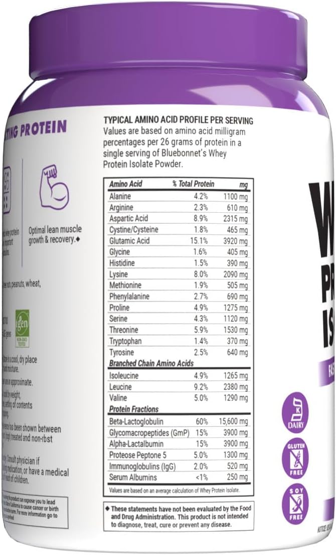 Bluebonnet Nutrition Whey Protein Isolate Powder from Grass Fed Cows, No Sugar Added, Gluten & Soy Free, Kosher Dairy, 17.6 Oz