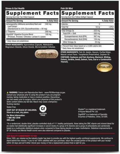 GNC Mega Men Stress Relief Vitapak, Stress & Cortisol Management, 30 Count