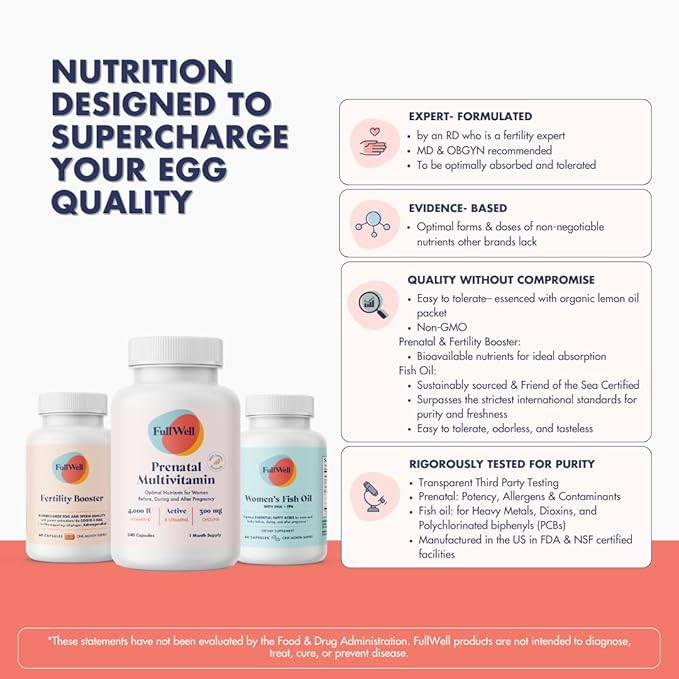 Fertility Trio | Prenatal Vitamin Lemon + DHA & Fertility Booster | Choline, Folate, Omega 3, Ashwagandha, 26+ Vital Nutrients | Dietitian-formulated, Non-GMO, 3rd Party Tested, 30 Servings