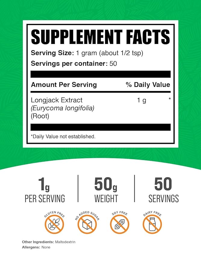 BulkSupplements.com Longjack Extract Powder - Tongkat Ali Extract, Longjack Tongkat Ali Powder - Tongkat Ali for Men & Women, Gluten Free - 1000mg per Serving, 50g (1.8 oz) (Pack of 1)