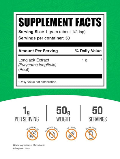 BulkSupplements.com Longjack Extract Powder - Tongkat Ali Extract, Longjack Tongkat Ali Powder - Tongkat Ali for Men & Women, Gluten Free - 1000mg per Serving, 50g (1.8 oz) (Pack of 1)