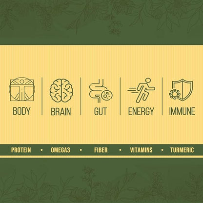 Plant Based Vegan Protein Unflavored- USDA Organic with Vitamins, Fiber, Omega 3, Turmeric, Kids Nutrition, Non-GMO, Dairy Free, Allergen Free, Sugar & Gluten Free