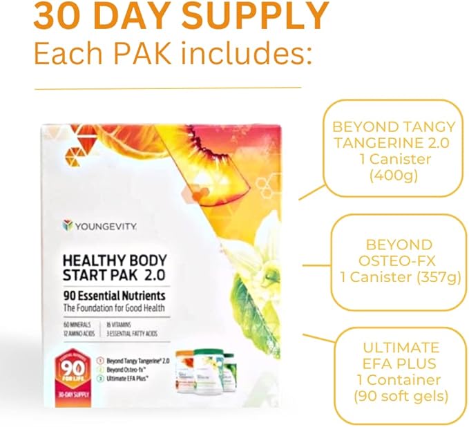 Healthy Body Start Pak 2.0 | Complete All-in-One Nutrition | 60 Minerals, 16 Vitamins, 12 Amino Acids, 6 Essential Fatty Acids | Whole Foods, Pre/Probiotics + Bone and Joint Formula | 30 Day Supply