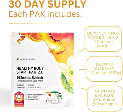 Healthy Body Start Pak 2.0 | Complete All-in-One Nutrition | 60 Minerals, 16 Vitamins, 12 Amino Acids, 6 Essential Fatty Acids | Whole Foods, Pre/Probiotics + Bone and Joint Formula | 30 Day Supply