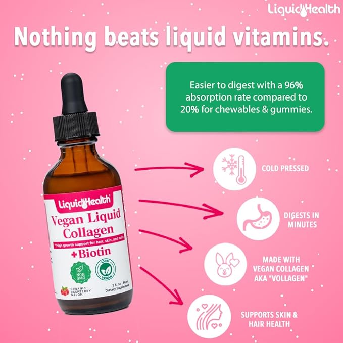LIQUIDHEALTH 100% Vegan Collagen Plus Biotin 100,000mcg Liquid Drops - Plant-Based Liquid Collagen for Women, Men - Hair & Nail Growth, Skin Health, Boosts Metabolism - Non-GMO, Sugar Free (2 Pack)