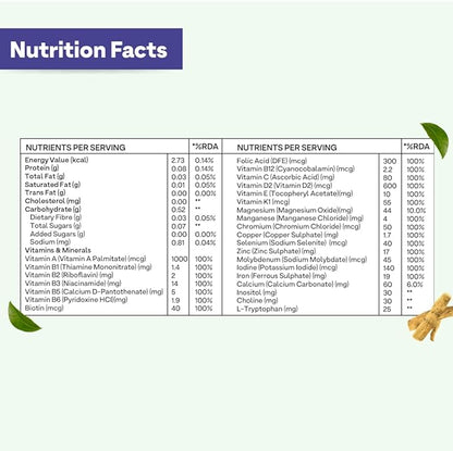 Daily Men’s Multivitamins Tablets | Multivitamins for Men’s Daily Stamina, Improved Energy & Better Immunity | with Daily 23 Minerals, Ashwagandha, Akarkara & Choline, 60 Capsules