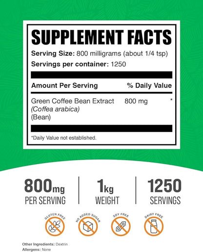 BulkSupplements.com Green Coffee Bean Extract Powder - Green Coffee Bean Supplements, Green Coffee Bean Powder - Energy Support, Gluten Free, 800mg per Serving, 1kg (2.2 lbs) (Pack of 1)