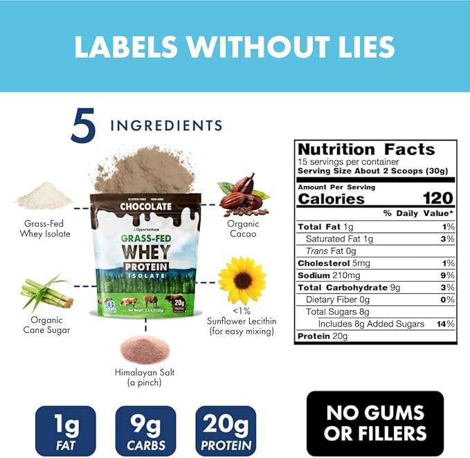 Opportuniteas Grass Fed Chocolate Whey Protein Isolate Powder - 20g Protein Powder Without Artificial Sweeteners, Hormone-Free Cows, Non GMO - 5lb