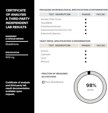 Toniiq Ultra High Strength Glutathione Capsules - 1000mg Concentrated Formula - 98%+ Highly Purified and Bioavailable - Non-GMO Fermentation - 240 Capsules Reduced Glutathione Supplement