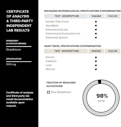Toniiq Ultra High Strength Glutathione Capsules - 1000mg Concentrated Formula - 98%+ Highly Purified and Bioavailable - Non-GMO Fermentation - 60 Capsules Reduced Glutathione Supplement