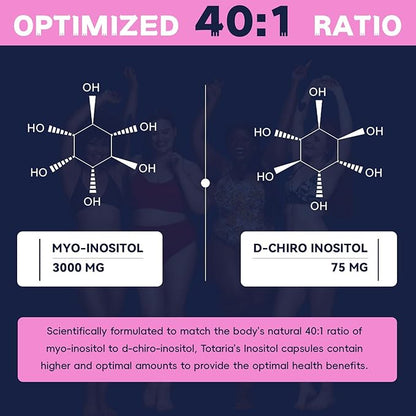 Inositol Supplement for Women with Vitamin D3, Folate, 40:1 Ratio Myo-Inositol 3000mg & D-Chiro Inositol 75mg Complex, (Vitamin B8) Inositol Capsules, Pack of 2