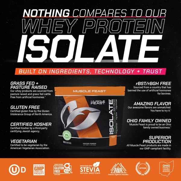Muscle Feast Grass-Fed Whey Protein Isolate, All Natural Hormone Free Pasture Raised, Pumpkin Spice, 5l