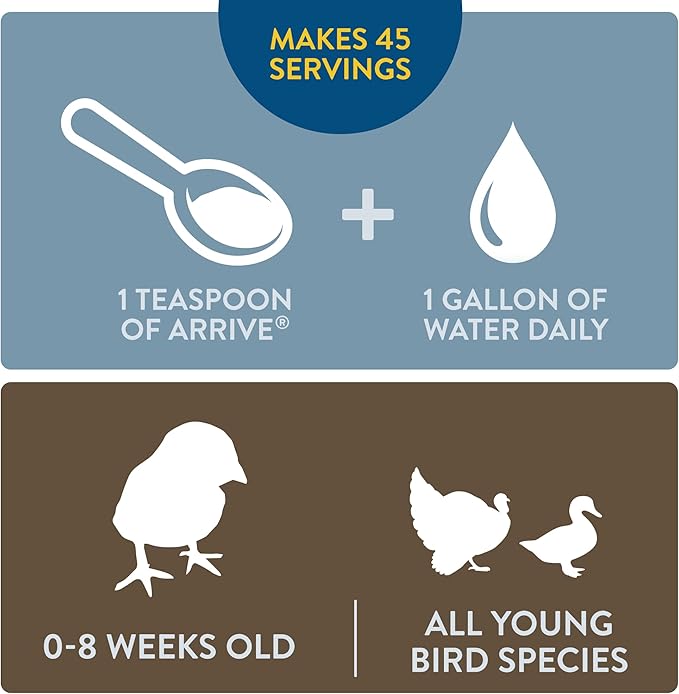 Arrive, Daily Probiotic & Prebiotic Water Supplement for Young Chickens 0-8 Weeks Old, 8 oz (Pack of 2)