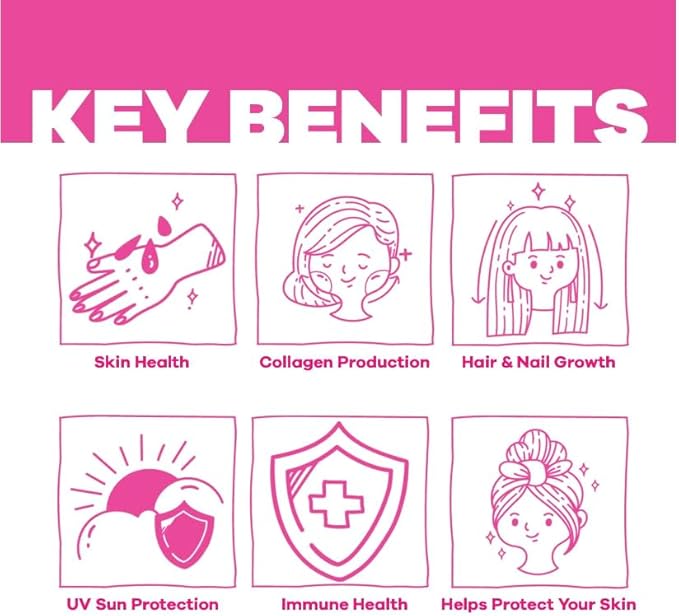 Glow Vitamins - Hair Skin and Nails Multivitamin Supplement - 10,000mcg Biotin Pills with Hyaluronic Acid, Folate, Iron, Magnesium, and Zinc - Boosts Collagen Production, Hair Growth, 180 Capsules