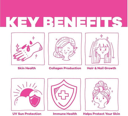 Glow Vitamins - Hair Skin and Nails Multivitamin Supplement - 10,000mcg Biotin Pills with Hyaluronic Acid, Folate, Iron, Magnesium, and Zinc - Boosts Collagen Production, Hair Growth, 180 Capsules