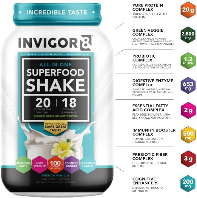 INVIGOR8 Superfood Grass Fed Whey Protein Isolate Shake French Vanilla Gluten-Free and Non GMO Meal Replacement with Probiotics and Omega 3 (483g)