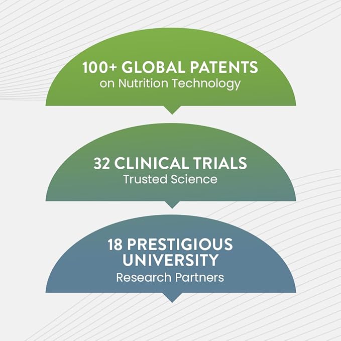 ProLon 5 Day Fasting Kit | Fasting Program for Women & Men | Developed to Not Break Your Fast | Low Calorie Pre Made Meals & Snacks | Plant Based Ingredients for Diet Support | Version 1 Kit