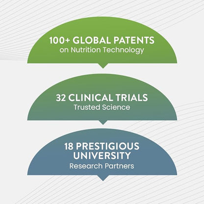 ProLon 5 Day Fasting Kit | Fasting Program for Women & Men | Developed to Not Break Your Fast | Low Calorie Pre Made Meals & Snacks | Plant Based Ingredients for Diet Support | Version 1 Kit