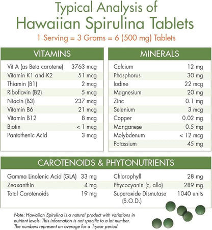 Nutrex Hawaii, Pure Hawaiian Spirulina 500 mg, Vegan, Supports Immune System, Heart, Cells and Energy, 200 Tablets