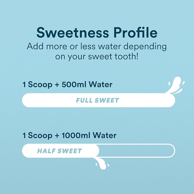 Cira Hydration Electrolytes Powder for Women - Electrolyte Drink Mix with Himalayan Salt for Dehydration Relief - 45 Servings, Fruit Punch