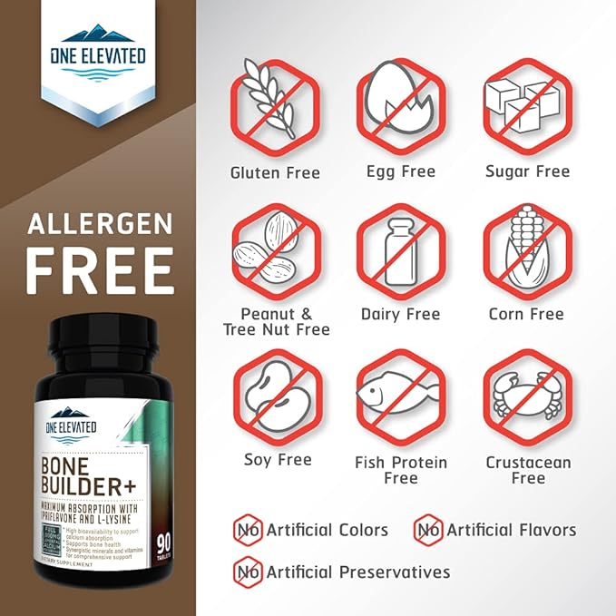 Comprehensive Bone Builder Calcium Supplement. Formulated with Highest Grade Calcium -Carbonate/Hydroxyapatite/Citrate, Magnesium, Zinc, D3. Works in Sync for Optimum Bone Health and Bone Strength.