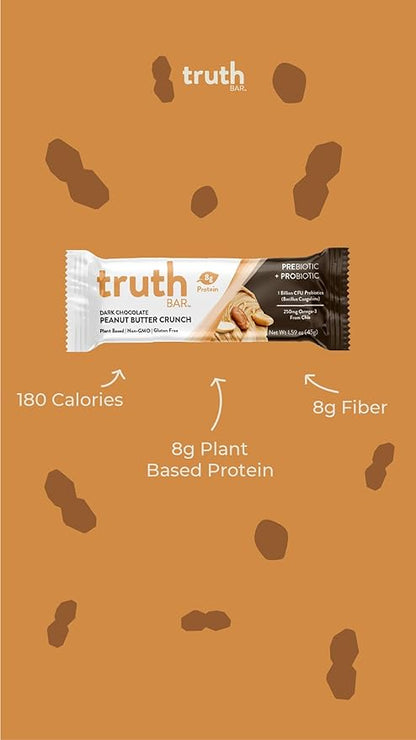 Truth Bar Prebiotic & Probiotic Keto Snack Vegan Bars with Omega-3's - Synbiotic High Fiber Snacks - Low Sugar, Kosher, Gluten Free - Dark Chocolate Peanut Butter Crunch (Pack of 12)
