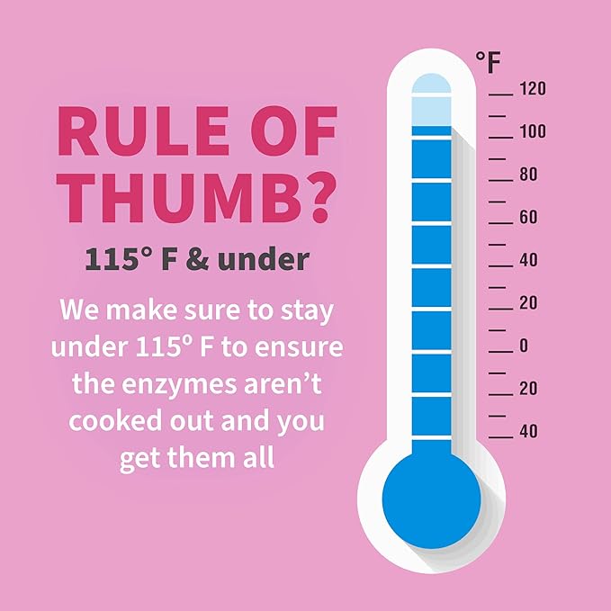 Garden of Life 22 Digestive Enzymes for Women 50 & Over with Bromelain, Papain & Lactase Plus Probiotics & Vitamins B12, Biotin & Zinc – RAW Enzymes – Non-GMO, Gluten-Free, Vegetarian, 90 Capsules