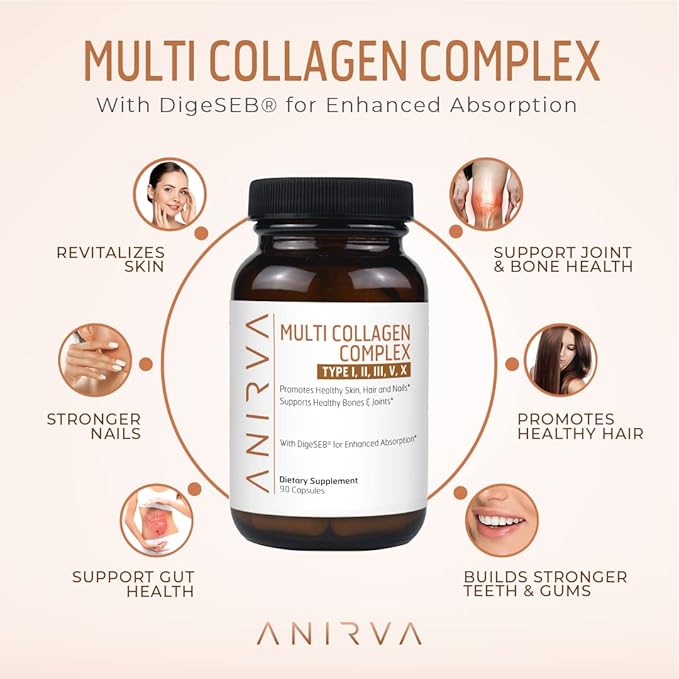Multi Collagen Complex - Type I, II, III, V, X - Collagen Supplement for Anti-Aging, Healthy Joints, Hair, Skin and Nails