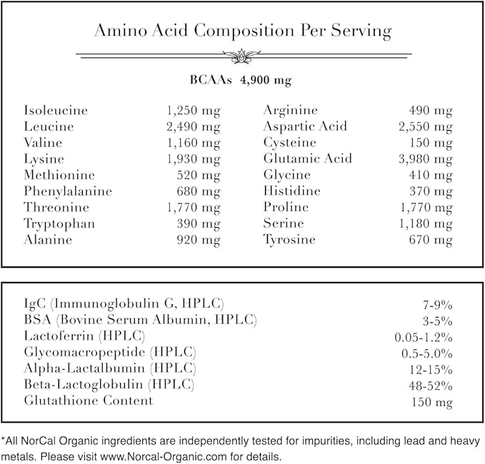 NorCal Organic Vanilla Whey Protein - 2lbs | Grass-Fed, Single-Origin Vanilla | Certified Non-GMO & American Humane from California Farms