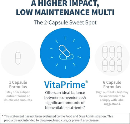 Klaire Labs Vitaprime - Twice Daily Iron-Free Multivitamin & Mineral with Methyl Folate (60 Capsules)