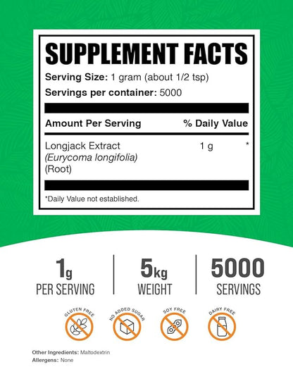 BulkSupplements.com Longjack Extract Powder - Tongkat Ali Extract, Longjack Tongkat Ali Powder - Tongkat Ali for Men & Women, Gluten Free - 1000mg per Serving, 5kg (11 lbs) (Pack of 5)