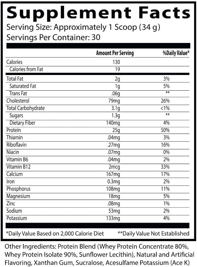 Insane Labz Insane Whey,100% Muscle Building Whey Protein, BCAA Amino Profile, Mass Gainer, Meal Replacement (Birthday Cake, 30 Servings)