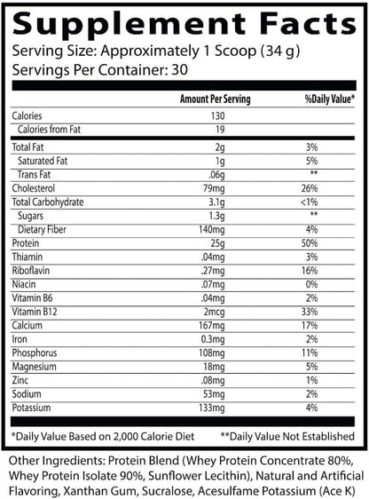 Insane Labz Insane Whey,100% Muscle Building Whey Protein, BCAA Amino Profile, Mass Gainer, Meal Replacement (Birthday Cake, 30 Servings)