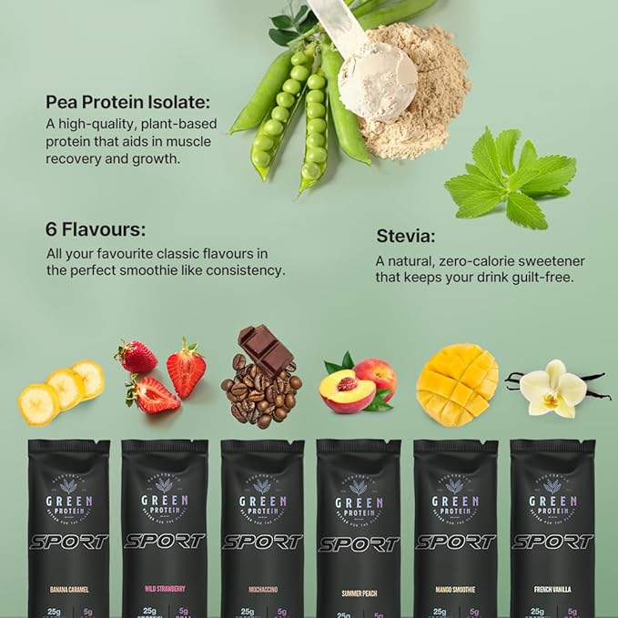 Sport Pea Protein Isolate Powder, Dairy, Gluten, Allergen, Soy Free 6 Flavors x 3 Sachets 100% Vegan Plant Protein (Sport Multi Pack 18)