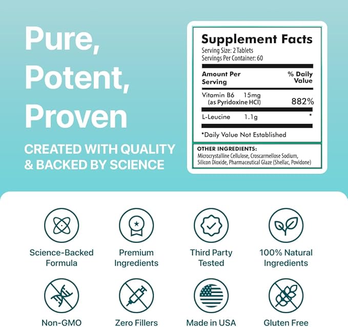 LEUSIX by NuSirt Health – GLP-1 Complement for Weight Management & Metabolic Support - Clinically Tested Patented Supplement with Leucine & Vitamin B6 | 588mg Tablets (120 Ct. – 1 Month Supply)