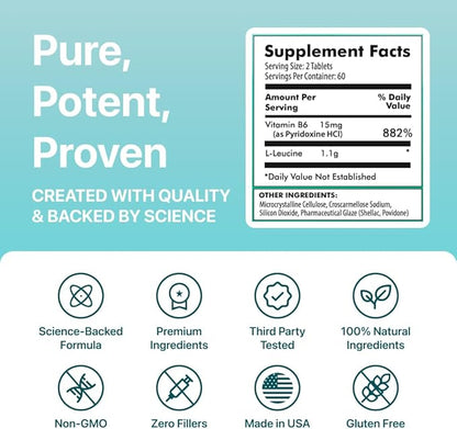 LEUSIX by NuSirt Health – GLP-1 Complement for Weight Management & Metabolic Support - Clinically Tested Patented Supplement with Leucine & Vitamin B6 | 588mg Tablets (120 Ct. – 1 Month Supply)