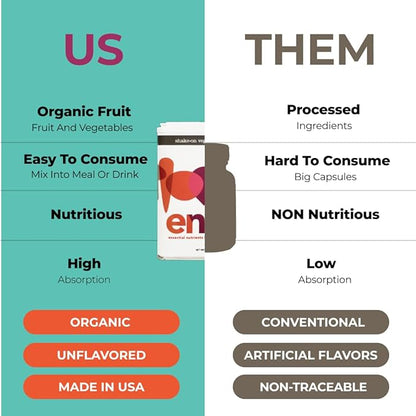 ENOF Organic Fruit & Vegetable Powder Supplement Kids & Adults, 10 Clean Ingredients, Strawberry, Spinach & More, Gluten-Free Non-GMO, 3 Mo. Supply